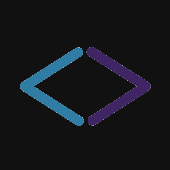 Forthcode Technologies